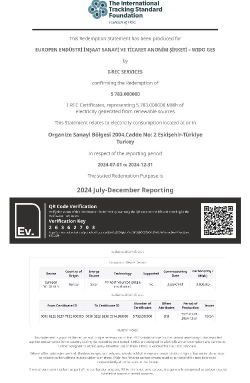 WIDO GES 2024 Temmuz-Aralık I-REC Sertifikası-1